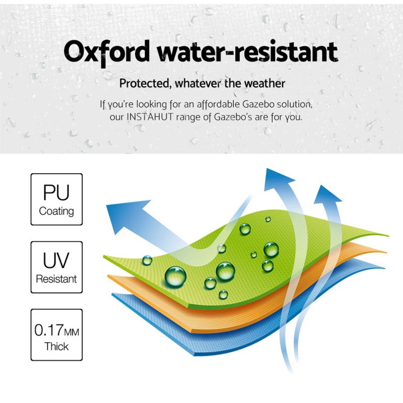 Instahut Gazebo 3x6 Pop Up Marquee Folding Tent Wedding Gazebos Camping Outdoor Shade Canopy White Instahut Gazebo 3x6 Pop Up Marquee Folding Tent Wedding Gazebos Camping Outdoor Shade Canopy White