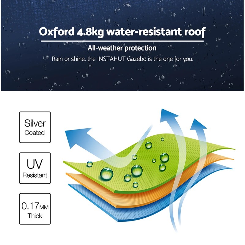 Instahut Gazebo 3x4.5 Pop Up Marquee Folding Tent Wedding Gazebos Camping Outdoor Shade Canopy Navy Instahut Gazebo 3x4.5 Pop Up Marquee Folding Tent Wedding Gazebos Camping Outdoor Shade Canopy Navy